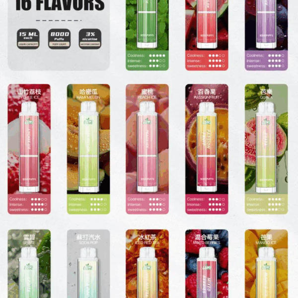 LIMI辣妹8000口【拋棄式 熱銷款...】