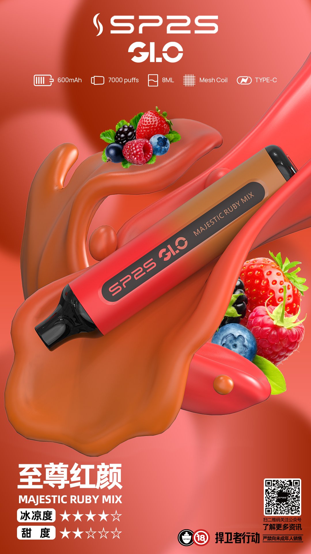 SP2S 7000 圖片 3 外觀示意