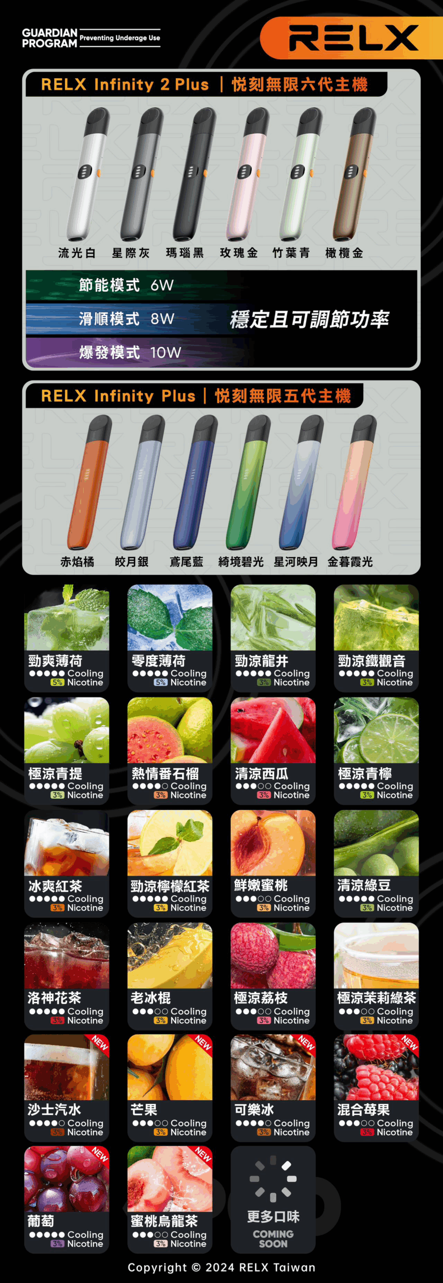 悦刻向阳花未成年人保护系统